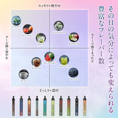 ATING BAR レギュラーモデル 1800