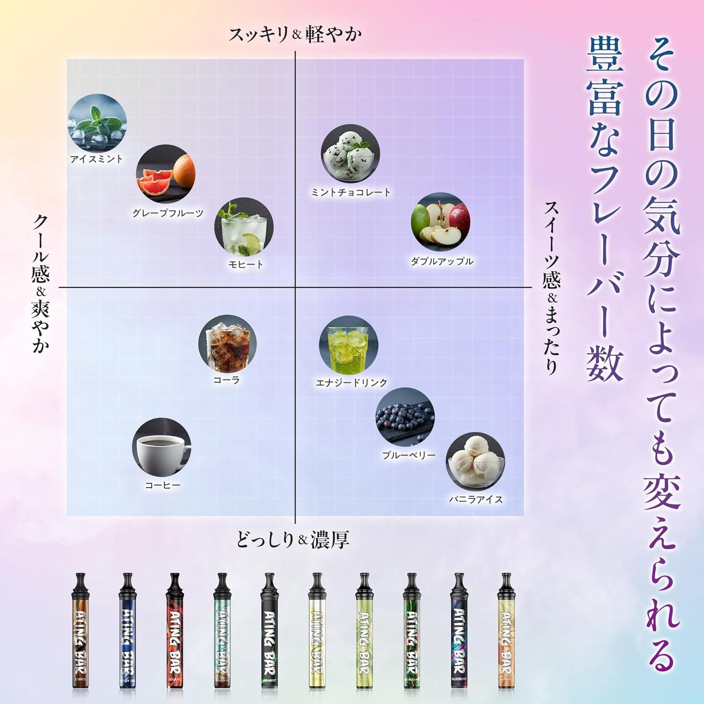 ATING BAR ライトモデル 1000