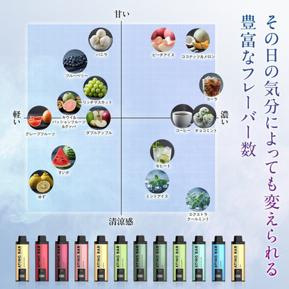 ATING BAR 10000回吸引